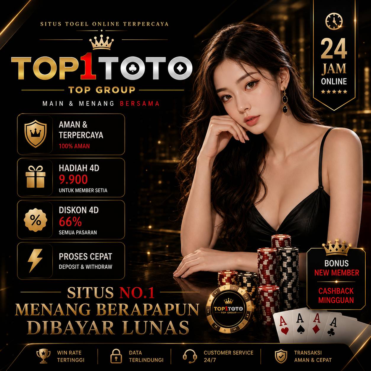 TOP1TOTO: Link Masuk Situs Togel Terpercaya Tahun 2026 Mantap